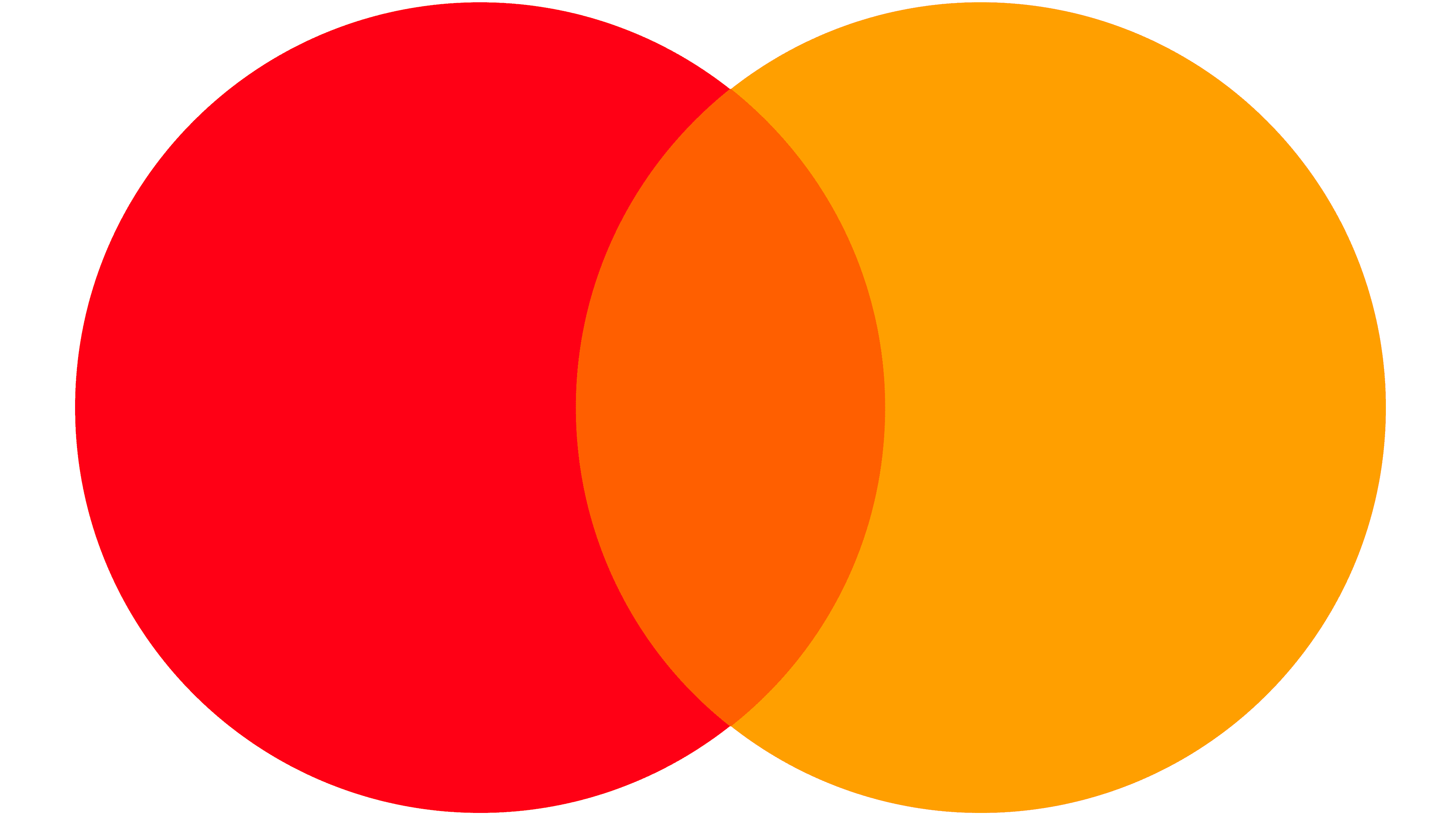 Credit Card